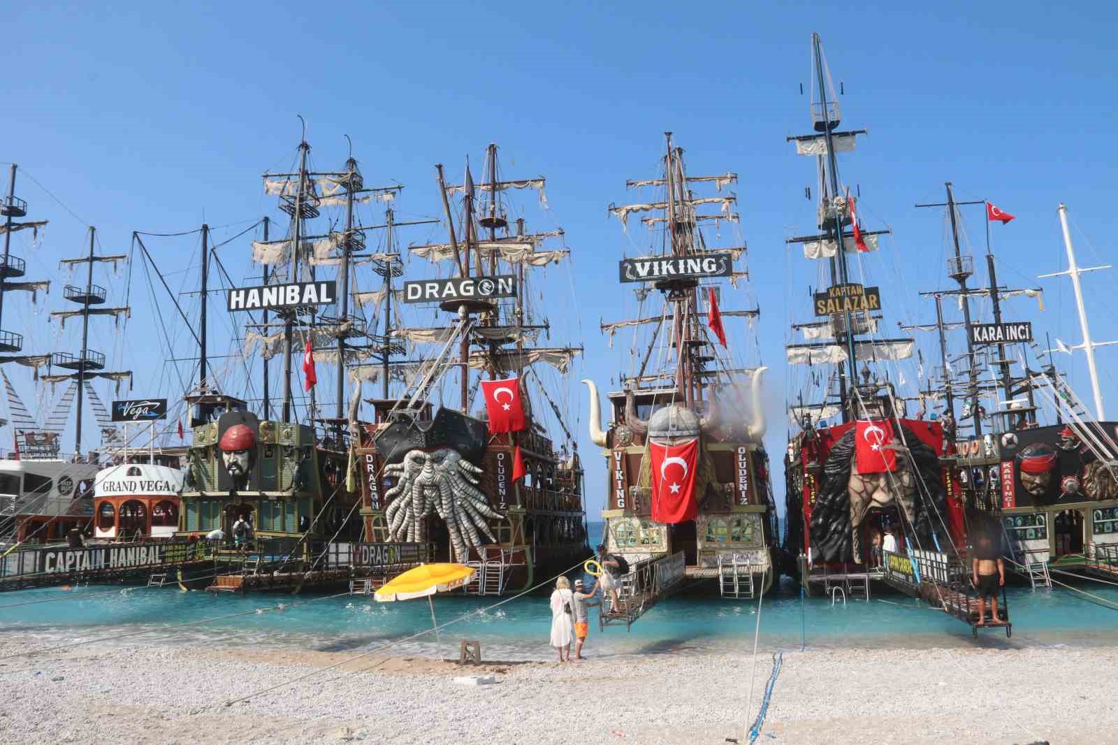 Türkiye’nin karasuları ve limanları