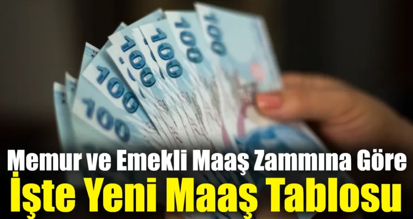 TÜİK, aralık ayı enflasyon verilerini açıkladı ve emekli ile memurların