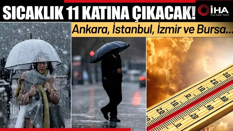 Türkiye'nin birçok noktasında hava sıcaklıkları hafta içinde mevsim normallerinin 11