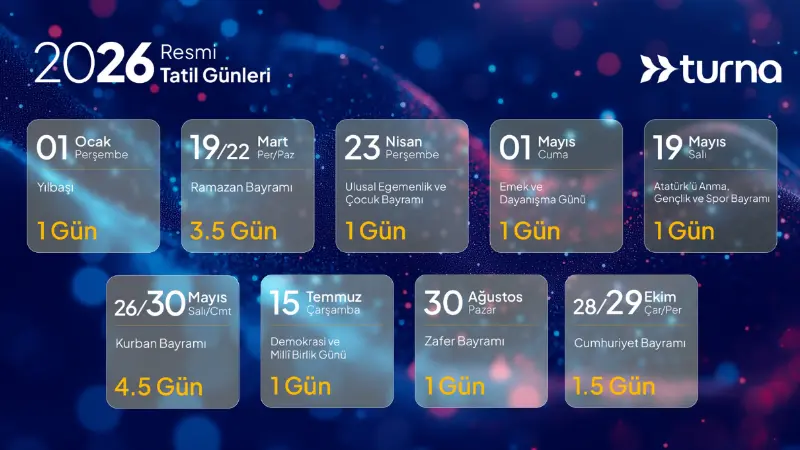 Çevrimiçi seyahat platformu Turna.com, 2026 resmi tatillerine özel hazırladığı kapsamlı