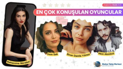 MTM Medya Takip Merkezi, Aralık 2025’te medya ve sosyal medyada