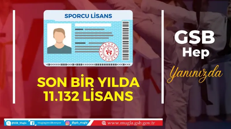 Muğla Gençlik ve Spor İl Müdürlüğü, son bir yılda 11