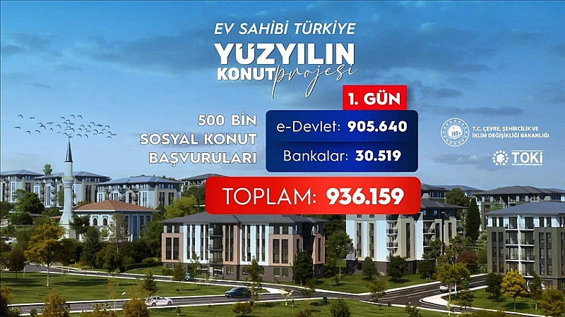 Çevre, Şehircilik ve İklim Değişikliği Bakanı Murat Kurum, 81 ilde
