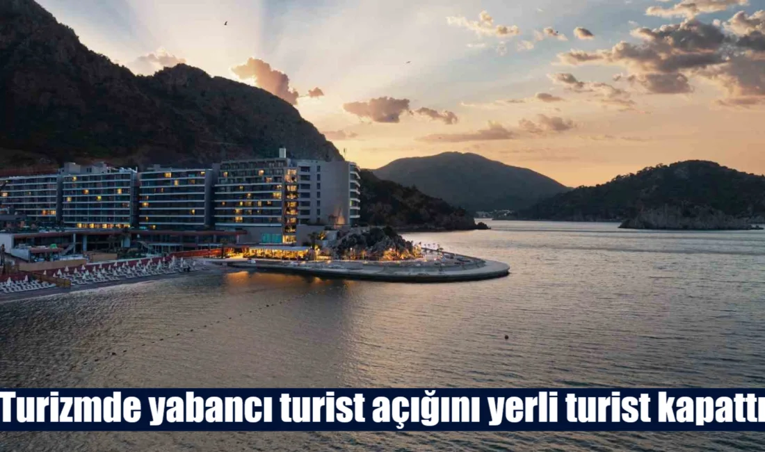 Kızılbük GYO Genel Müdürü Mahmut Sefa Çelik, Marmaris’teki termal ve