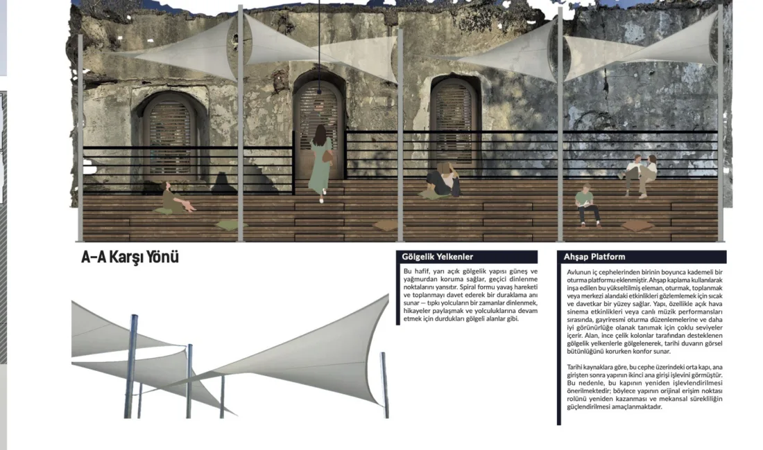 Marmaris Ticaret Odası, İtalya’da dönem birincisi seçilen Yüksek Mimar Elif