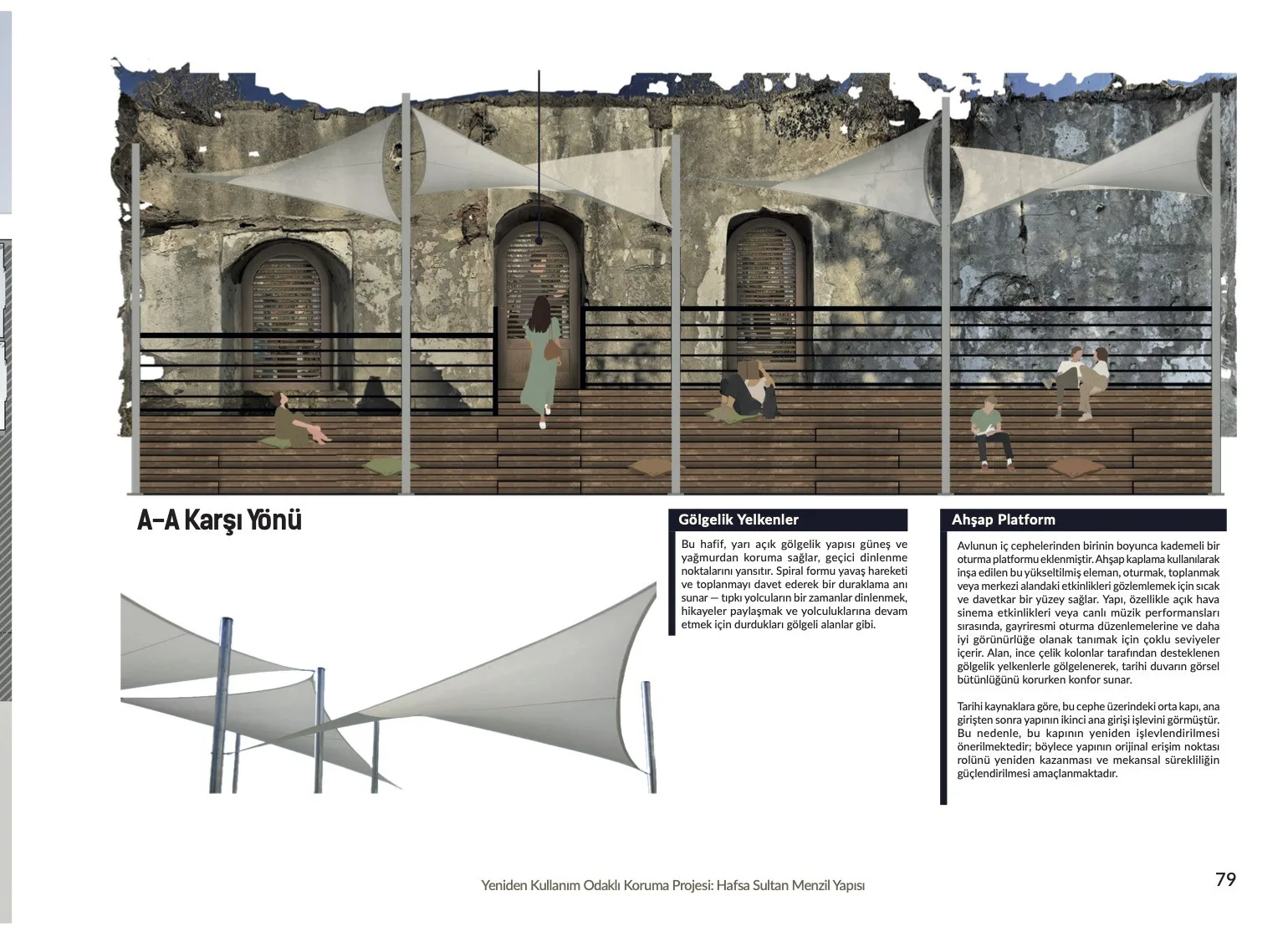 Marmaris Ticaret Odası, İtalya’da dönem birincisi seçilen Yüksek Mimar Elif