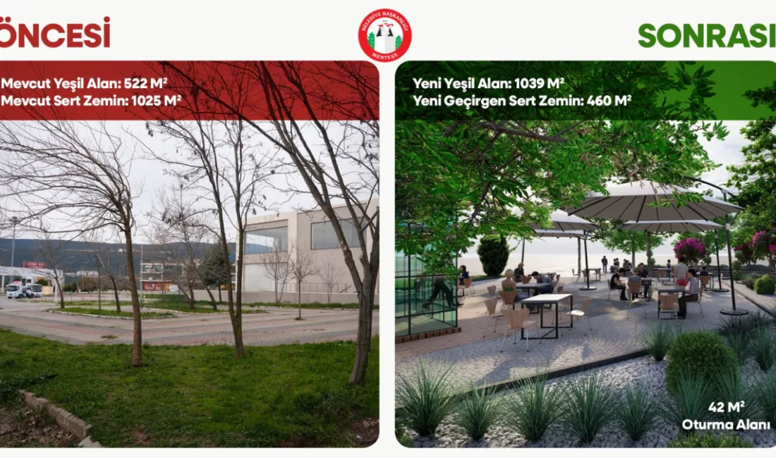 Menteşe Belediyesi, Kolejler Bölgesi’nde sert zemini azaltıp yeşil alanı iki