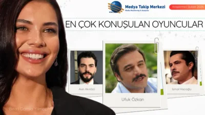 MTM Medya Takip Merkezi, Şubat 2026’da medya ve sosyal medyada