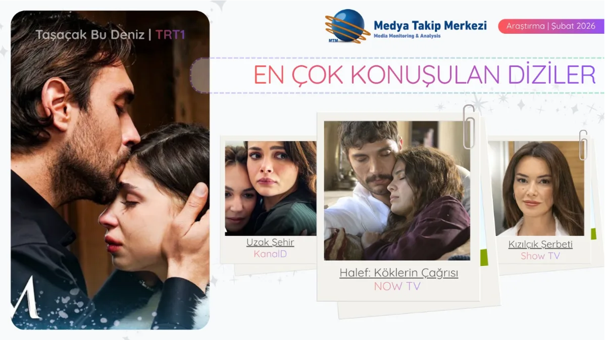 MTM Medya Takip Merkezi, Şubat 2026’da medya ve sosyal medyada