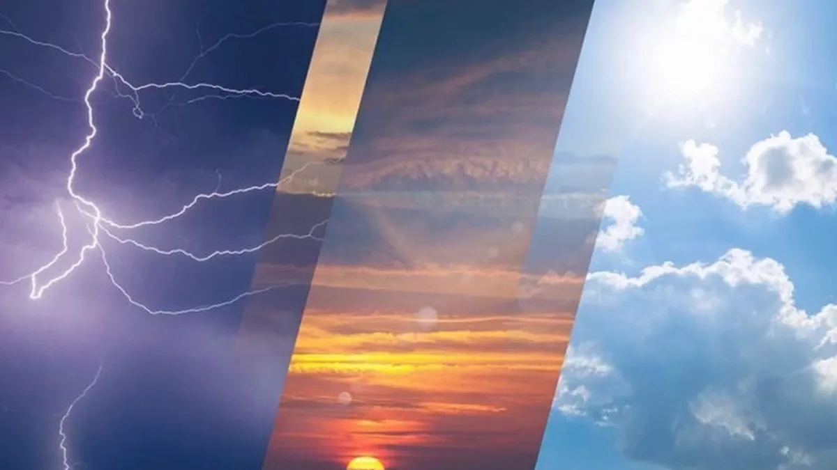 Meteoroloji Genel Müdürlüğü, İç Anadolu ve Batı Karadeniz için yerel