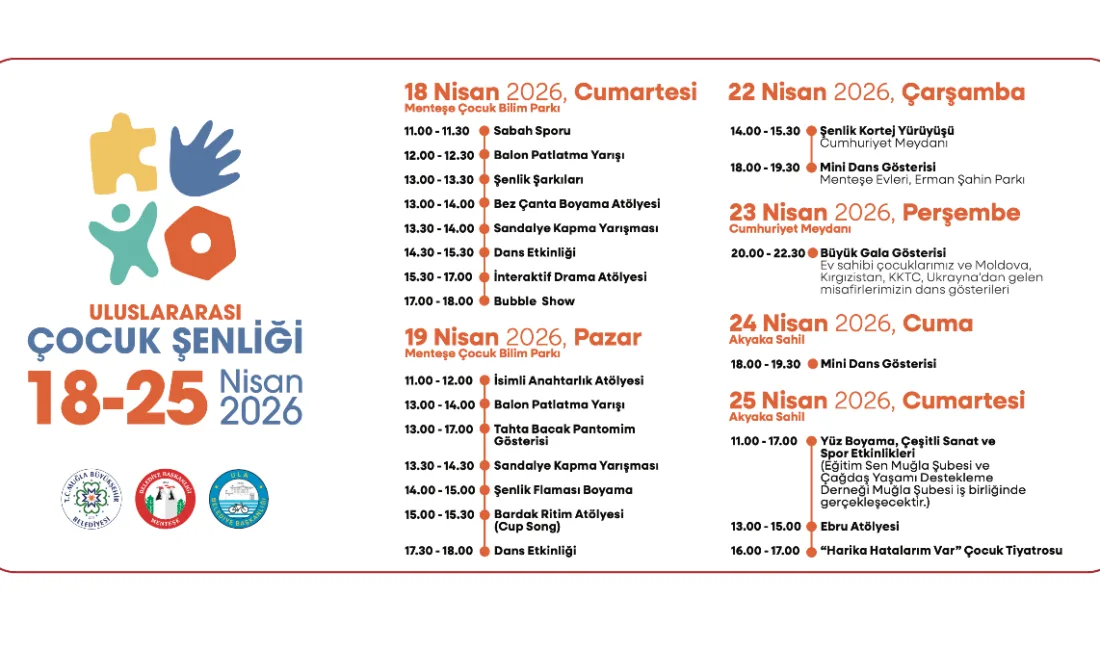 Muğla Büyükşehir, Menteşe ve Ula belediyelerinin ortaklaşa düzenlediği Uluslararası Çocuk