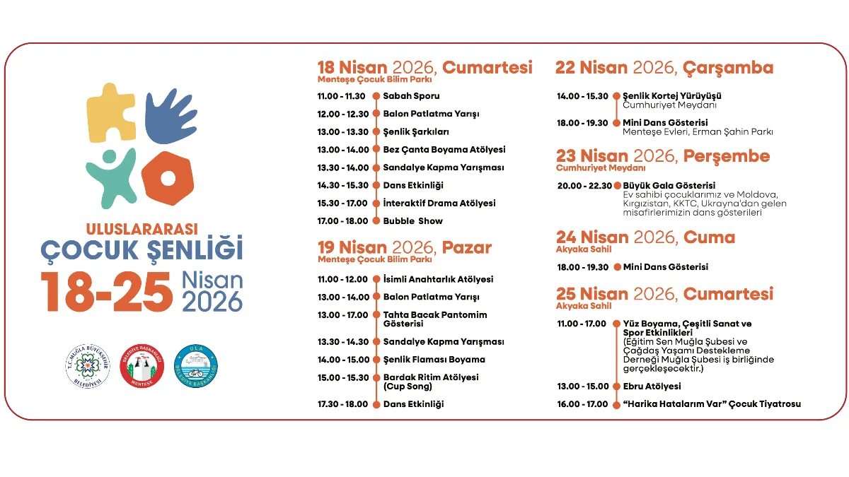 Muğla Büyükşehir, Menteşe ve Ula belediyelerinin ortaklaşa düzenlediği Uluslararası Çocuk