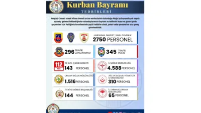 Muğla Valiliği, Kurban Bayramı tatili süresince vatandaşların ve turistlerin huzur