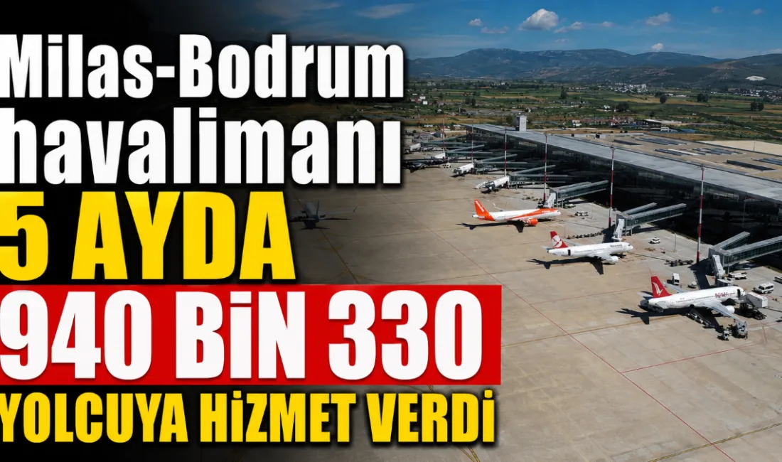 Devlet Hava Meydanları İşletmesi verilerine göre Milas-Bodrum Havalimanı, 2026 yılının
