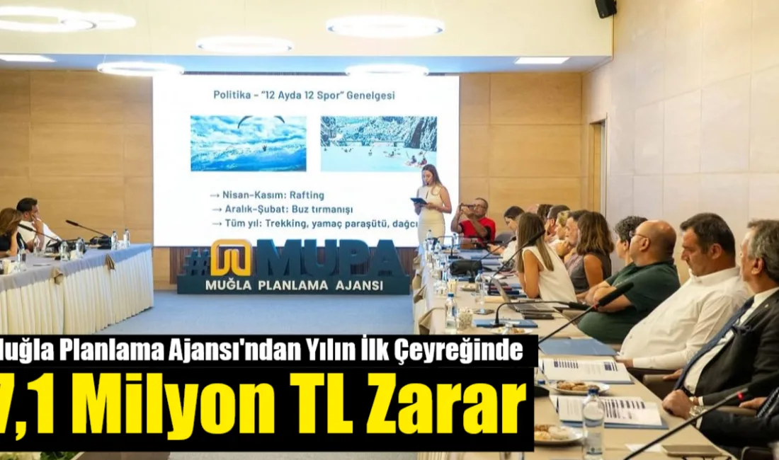 Muğla Şehir Planlama Ajansı A.Ş.’nin 2026 yılının ilk çeyreğine ait
