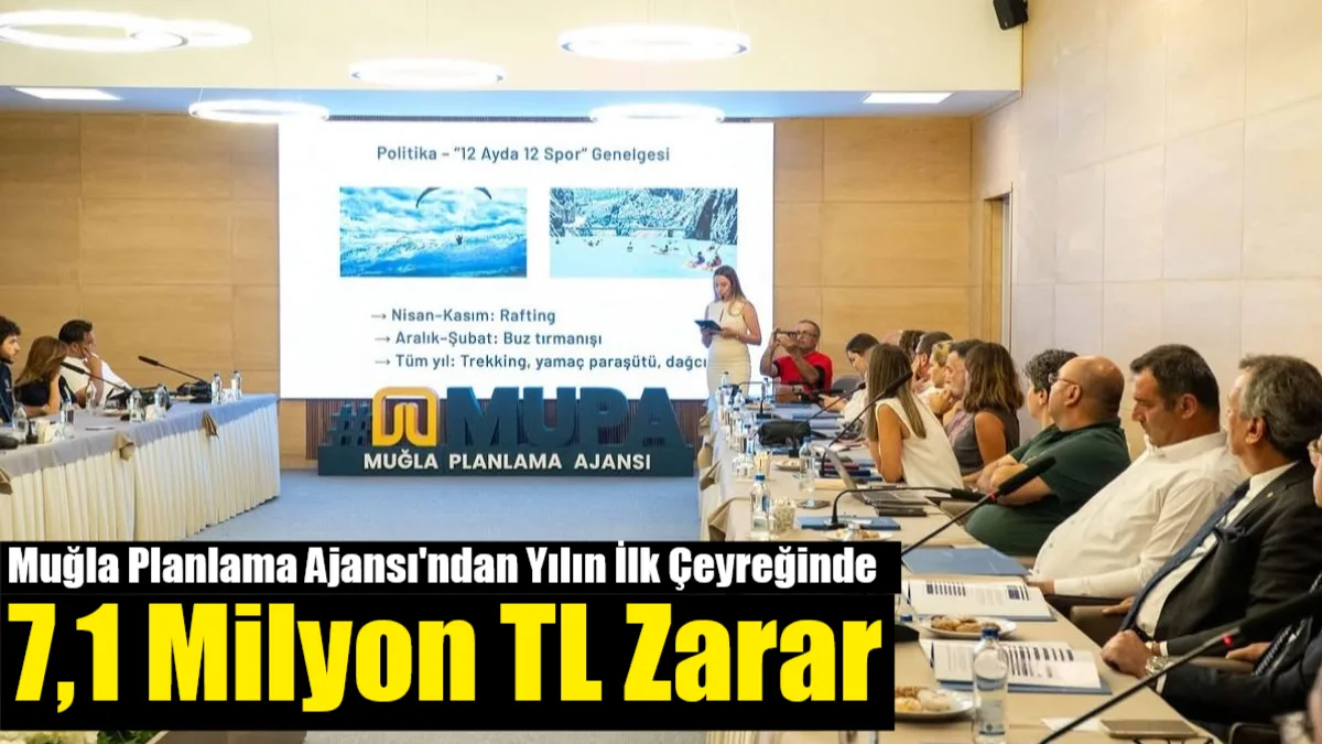 Muğla Şehir Planlama Ajansı A.Ş.’nin 2026 yılının ilk çeyreğine ait